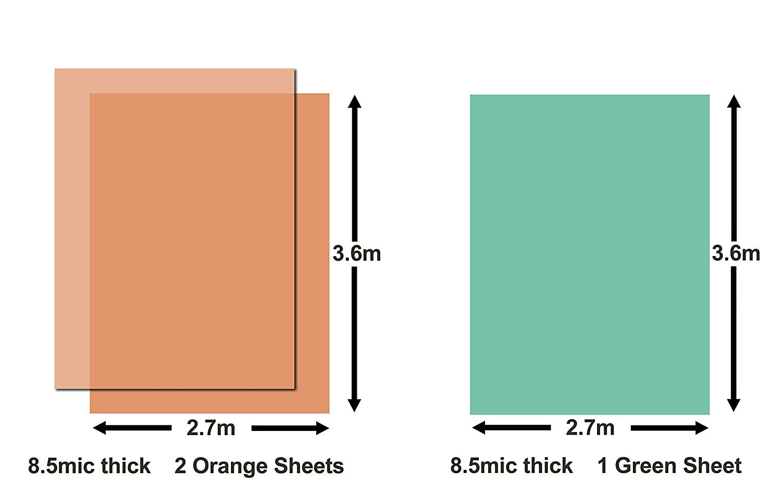 Brackit 3 Pack Orange & Green Coloured Dust Sheets Polythene Dust Sheets 3.6M X2.7M (12X9FT) 8.5Mic (3 Pack)